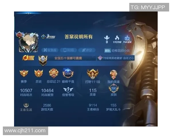 79王者荣耀中estar王朝的未来与狼队的挑战分析 79王者荣耀中estar王朝的未来与狼队的挑战分析